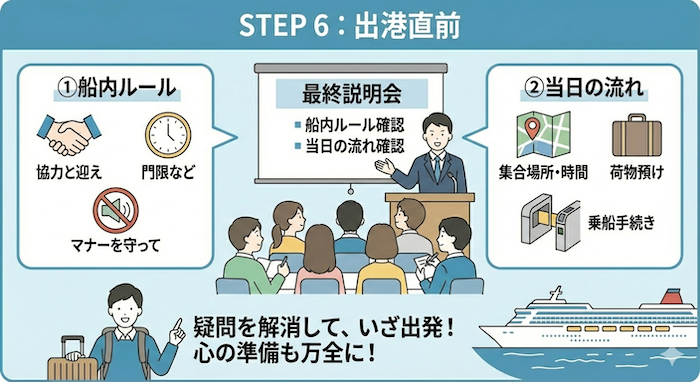 ピースボート出港直前