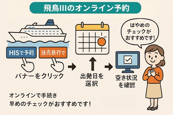 飛鳥3 日本発着クルーズ