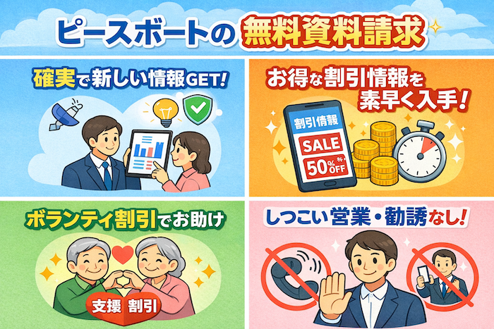 ピースボート　無料資料請求