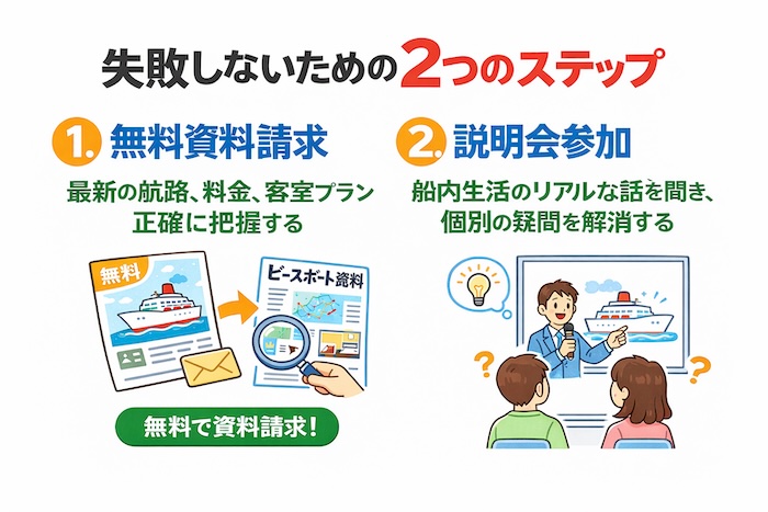 ピースボート　説明会