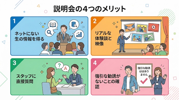 ピースボート　説明会