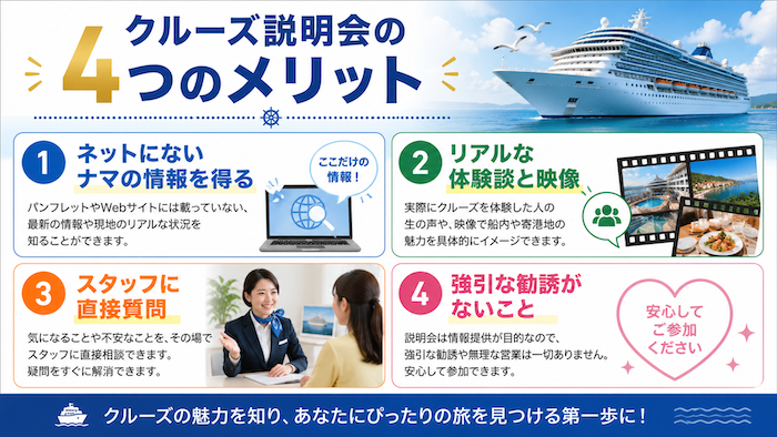 ピースボート　説明会