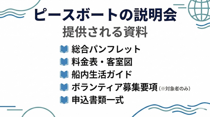 ピースボート説明会