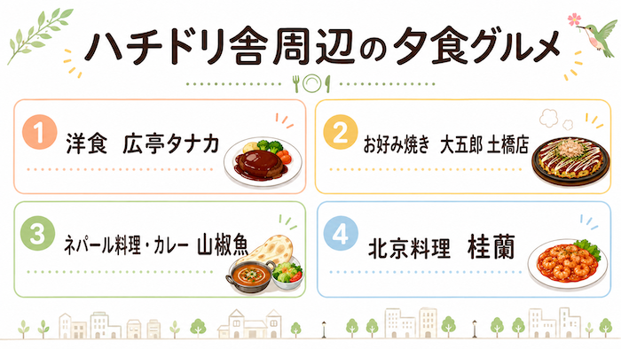 ハチドリ舎周辺夕食ガイド