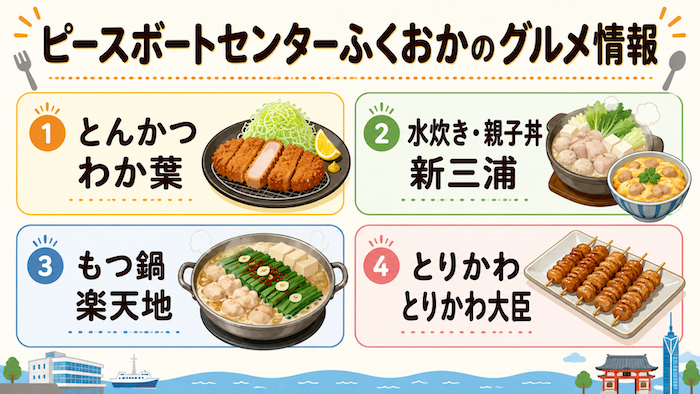 ピースボートセンターふくおか周辺グルメ