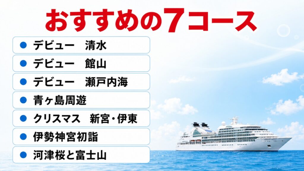 三井オーシャンサクラ　コース
