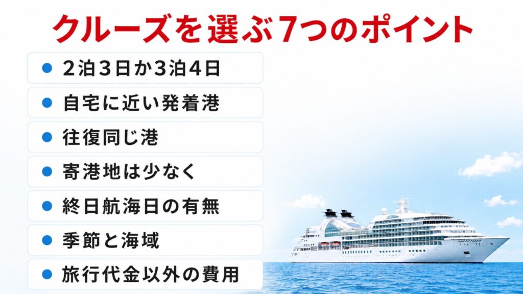 三井オーシャンサクラ　クルーズ